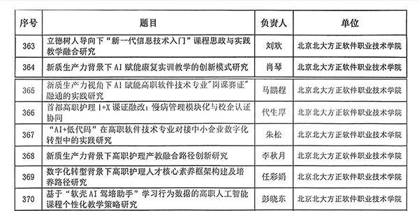 微信图片_2025-11-27_220250_347.jpg 微信图片_2025-11-27_220250_347.jpg